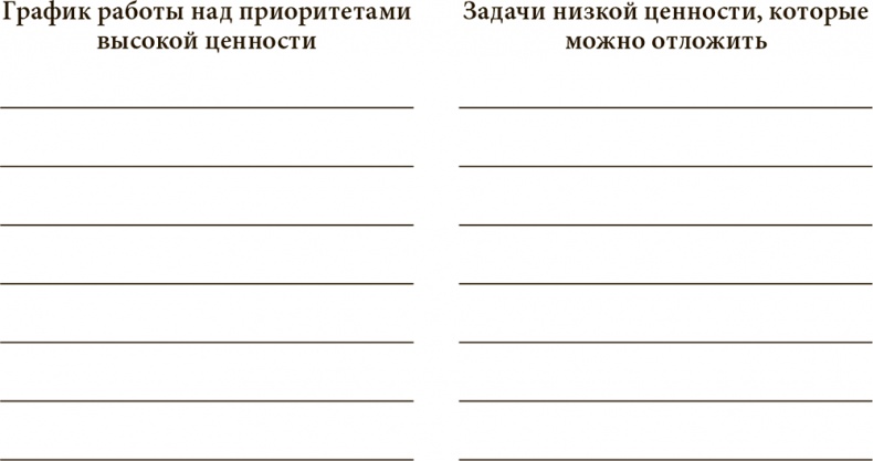 Стрессоустойчивость. Как сохранять спокойствие и эффективность в любых ситуациях