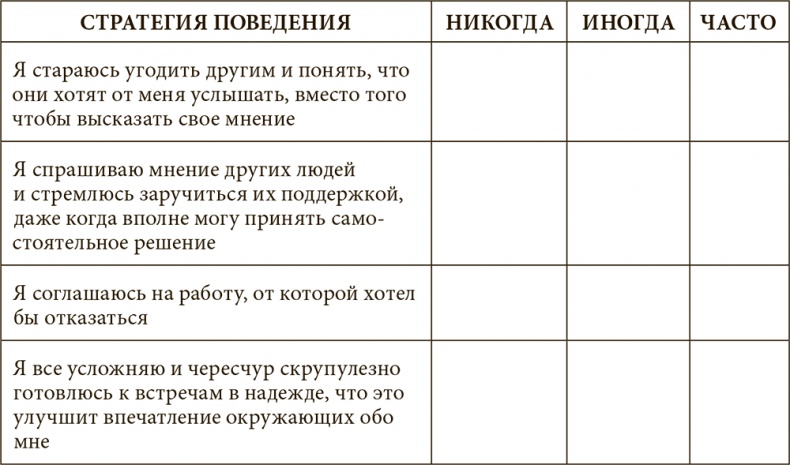 Стрессоустойчивость. Как сохранять спокойствие и эффективность в любых ситуациях