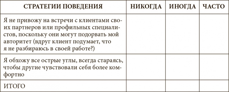 Стрессоустойчивость. Как сохранять спокойствие и эффективность в любых ситуациях