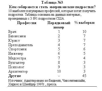 В поисках потока. Психология включенности в повседневность