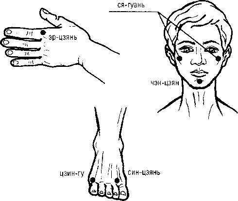Исцеляющие точки организма. Самые надежные техники самопомощи