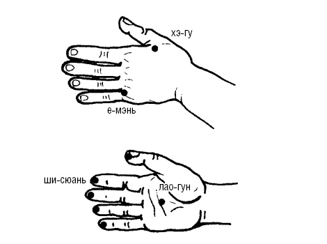 Исцеляющие точки организма. Самые надежные техники самопомощи