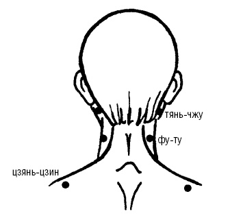 Исцеляющие точки организма. Самые надежные техники самопомощи