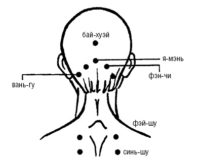 Исцеляющие точки организма. Самые надежные техники самопомощи