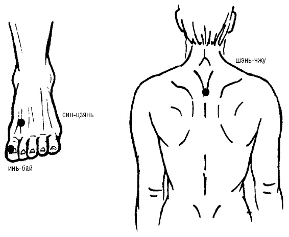 Исцеляющие точки организма. Самые надежные техники самопомощи