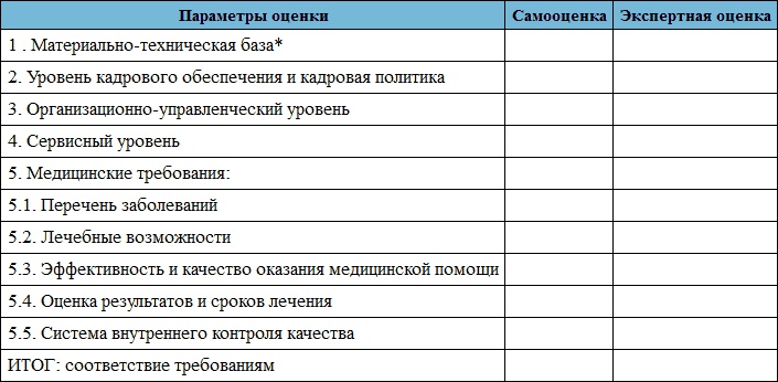 Лечение пиявками. Теория и практика гирудотерапии