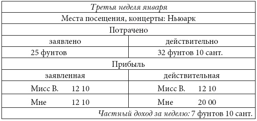 Без права на наследство