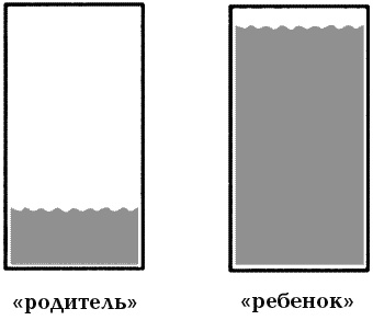 Чувства и конфликты