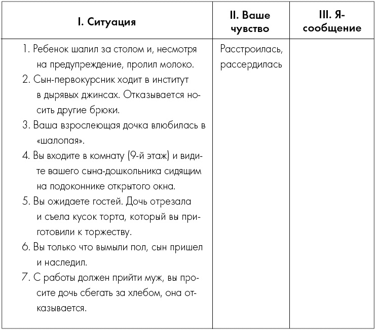 Самая важная книга для родителей