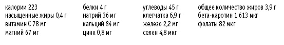 Покончим с диетами. Оптимальный вес за две недели на всю жизнь