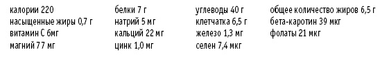 Покончим с диетами. Оптимальный вес за две недели на всю жизнь