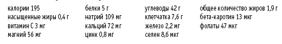 Покончим с диетами. Оптимальный вес за две недели на всю жизнь