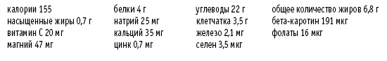 Покончим с диетами. Оптимальный вес за две недели на всю жизнь