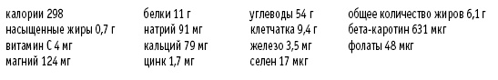 Покончим с диетами. Оптимальный вес за две недели на всю жизнь