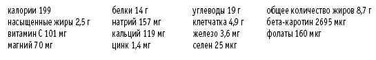 Покончим с диетами. Оптимальный вес за две недели на всю жизнь