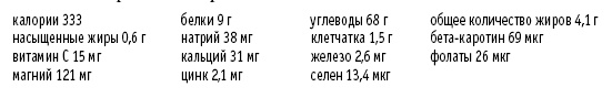 Покончим с диетами. Оптимальный вес за две недели на всю жизнь