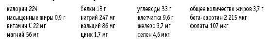 Покончим с диетами. Оптимальный вес за две недели на всю жизнь