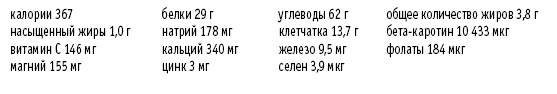 Покончим с диетами. Оптимальный вес за две недели на всю жизнь