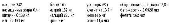 Покончим с диетами. Оптимальный вес за две недели на всю жизнь