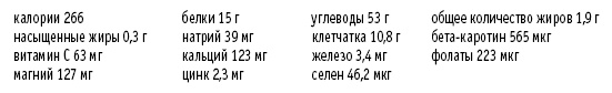 Покончим с диетами. Оптимальный вес за две недели на всю жизнь