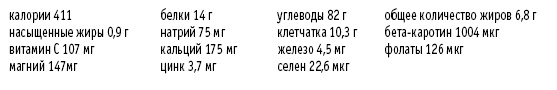 Покончим с диетами. Оптимальный вес за две недели на всю жизнь