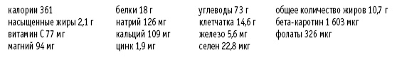 Покончим с диетами. Оптимальный вес за две недели на всю жизнь