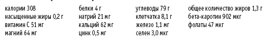 Покончим с диетами. Оптимальный вес за две недели на всю жизнь