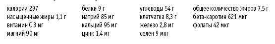 Покончим с диетами. Оптимальный вес за две недели на всю жизнь