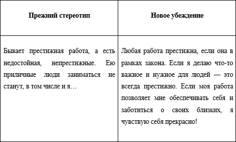 22 суперметода притянуть к себе деньги, чтобы блистать, чтобы наслаждаться жизнью, чтобы получить все, что хочешь