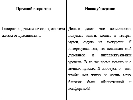 22 суперметода притянуть к себе деньги, чтобы блистать, чтобы наслаждаться жизнью, чтобы получить все, что хочешь