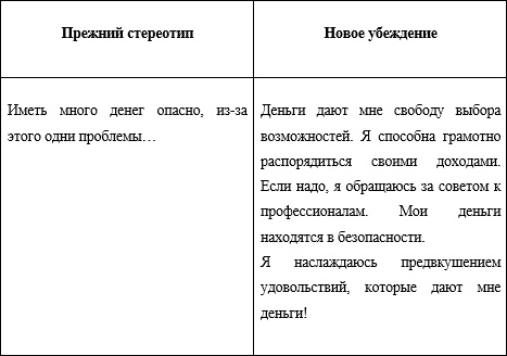 22 суперметода притянуть к себе деньги, чтобы блистать, чтобы наслаждаться жизнью, чтобы получить все, что хочешь