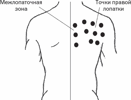 Избавиться от боли за 30 секунд! Секретные точки здоровья. Тайны древнего Китая