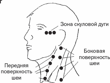 Избавиться от боли за 30 секунд! Секретные точки здоровья. Тайны древнего Китая