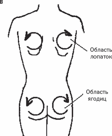 Избавиться от боли за 30 секунд! Секретные точки здоровья. Тайны древнего Китая