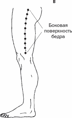 Избавиться от боли за 30 секунд! Секретные точки здоровья. Тайны древнего Китая