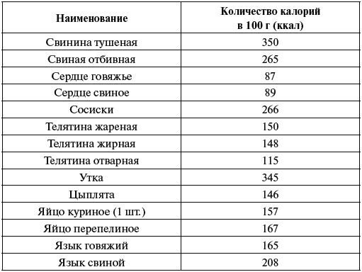 Как говорить с сыном. Самые сложные вопросы