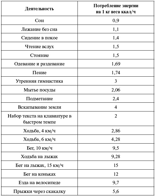 Как говорить с сыном. Самые сложные вопросы