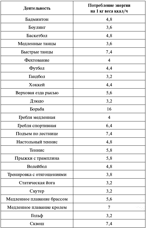 Как говорить с сыном. Самые сложные вопросы