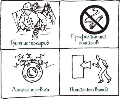 Как стать законченным неудачником в жизни, в работе и во всем остальном. 44 с половиной шага к стойкой неполноценности