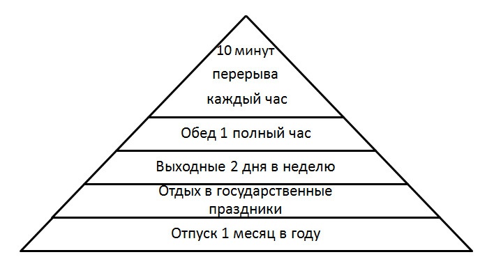 Счастливые женщины ходят медленно!