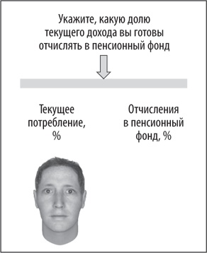 Развитие силы воли. Уроки от автора знаменитого маршмеллоу-теста