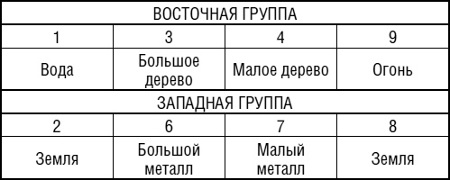 Уникальная энциклопедия счастья. Как выиграть счастливый билет и поймать золотую рыбку. Лучшие практики и приемы