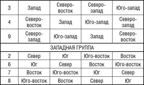 Уникальная энциклопедия счастья. Как выиграть счастливый билет и поймать золотую рыбку. Лучшие практики и приемы