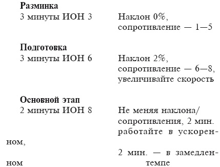 Тренируем мышцы груди и рук 10 минут в день