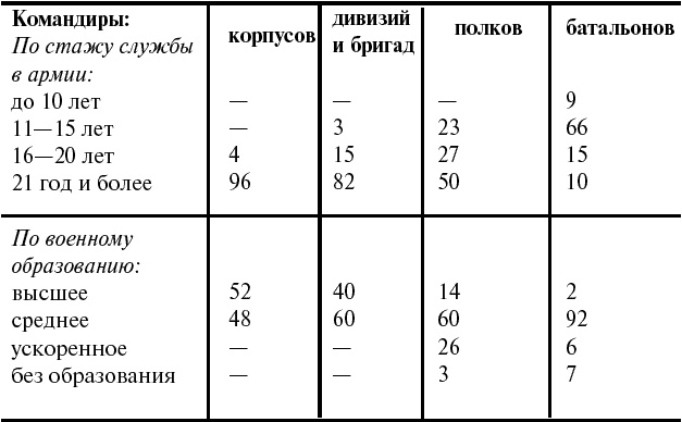 Тайные смыслы Второй мировой