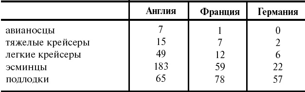 Тайные смыслы Второй мировой