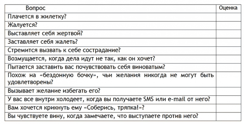 Я слышу вас насквозь. Эффективная техника переговоров!