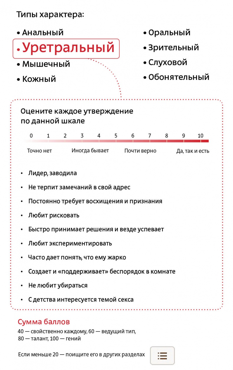 Рожденные с характером