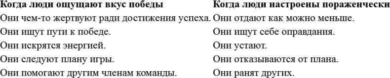 Или вы побеждаете, или вы учитесь