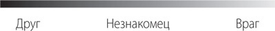 Включаем обаяние по методике спецслужб